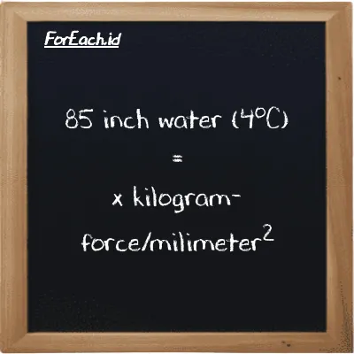 Example inch water (4<sup>o</sup>C) to kilogram-force/milimeter<sup>2</sup> conversion (85 inH2O to kgf/mm<sup>2</sup>)
